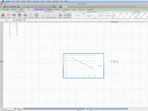 insert graph in excel for mac